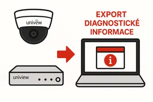 Jak exportovat diagnostické informace z kamery a NVR Uniview