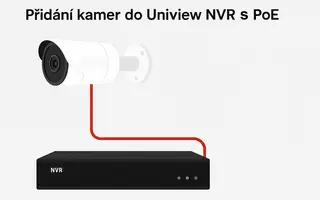 Přidání kamer do Uniview NVR s PoE