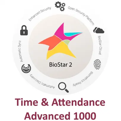 12217-biostar2-ta-adv-softwarova-licence-modulu-dochazky-14259391.2325775265 BIOSTAR2 TA-ADV