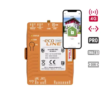 14803-ecoline_1 GITA-ECOLINE-PRO-DIN-ETH-4G