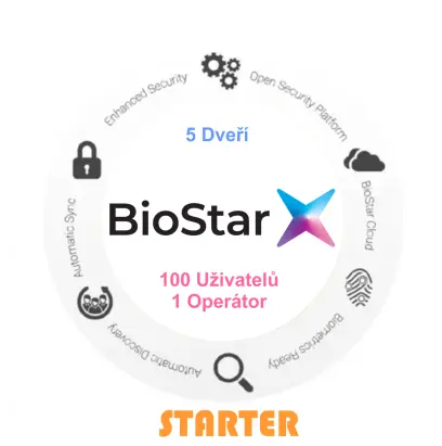 16480-biostarx-starter