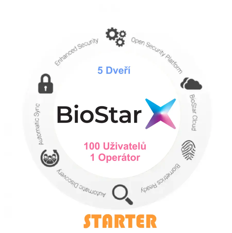 16480-biostarx-starter 16480-biostarx-starter