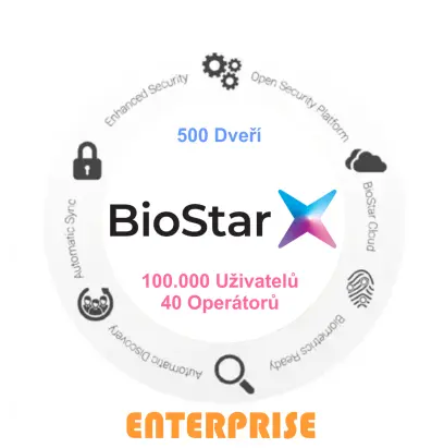 16485-biostarx-enterprise