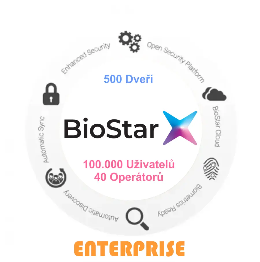 16485-biostarx-enterprise 16485-biostarx-enterprise