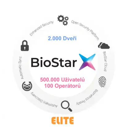16486-biostarx-elite