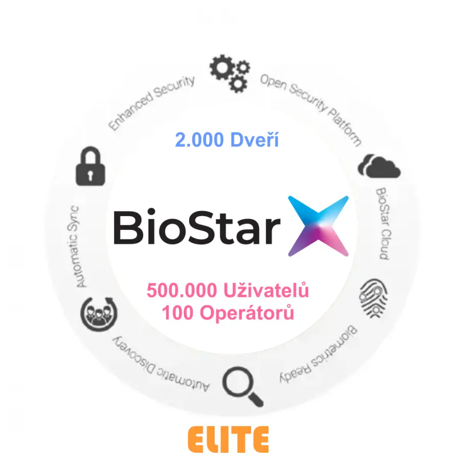 16486-biostarx-elite 16486-biostarx-elite
