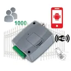 8086-gita-control-pro1000-wifi-univerzalni-wifi-brana-s-funkcemi-pro-ovlada-3e7e122bf0--uzivatelu-14