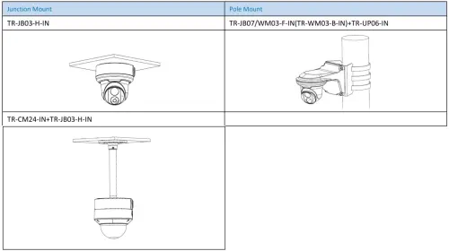 IPC3634SS-ADF28KMC-I1