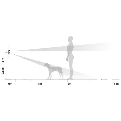 MOTIONPROTECT OUTDOOR-W